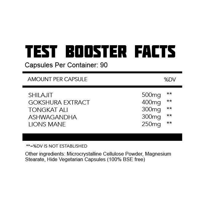 LOAD STACK: SLU-PP-332, MK2866, RAD140, PCT