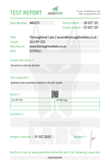 5 amino 1mq and slu pp 332 Research System 5 amino 1mq and slu pp 332 Research System